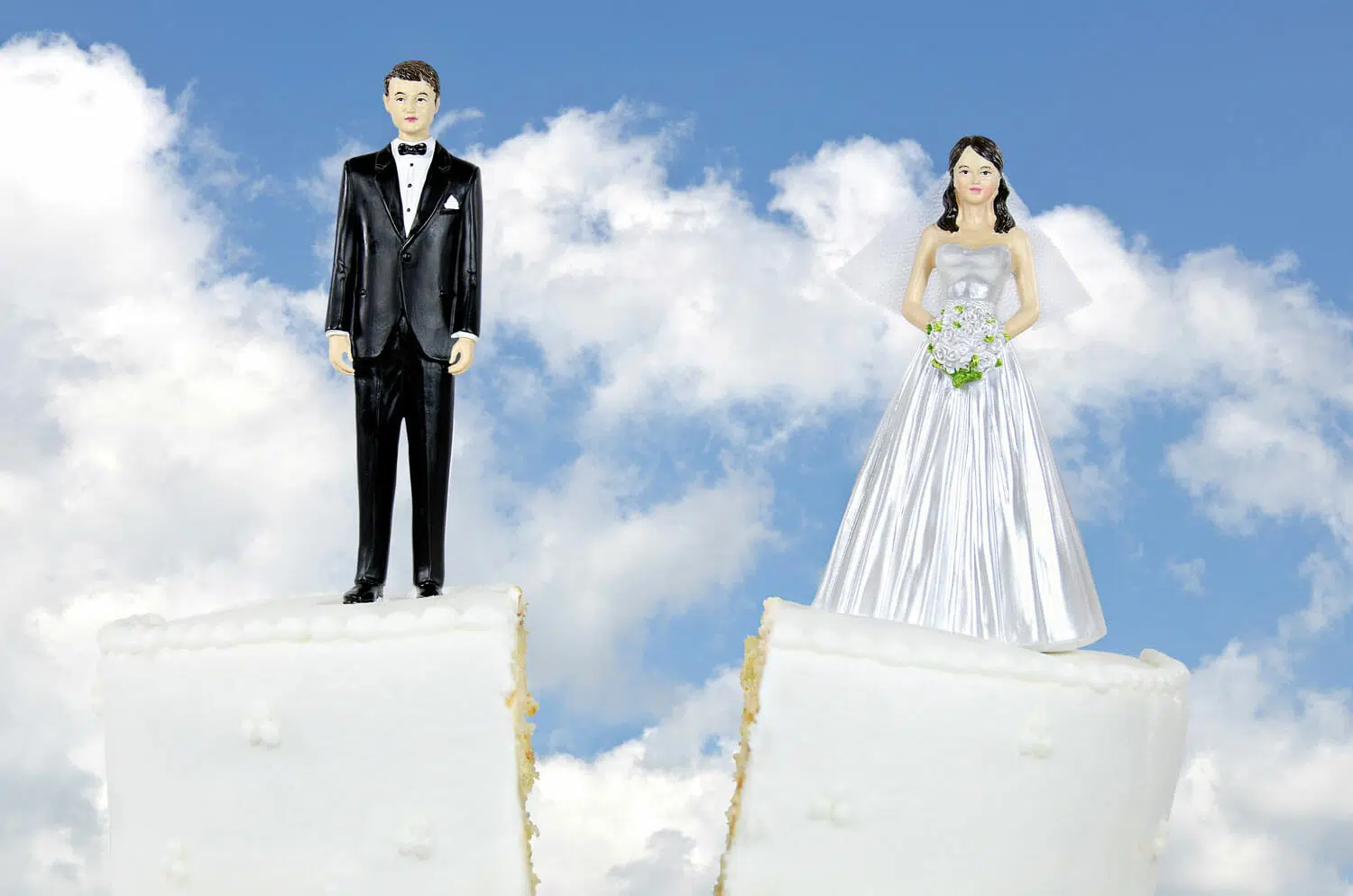 Virginia and fault divorce